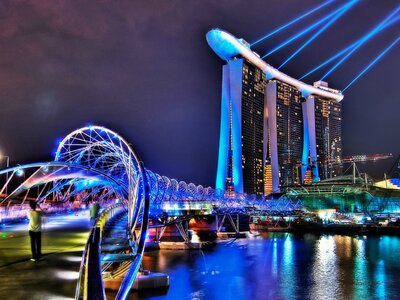 DU LỊCH SINGAPORE - MALAYSIA